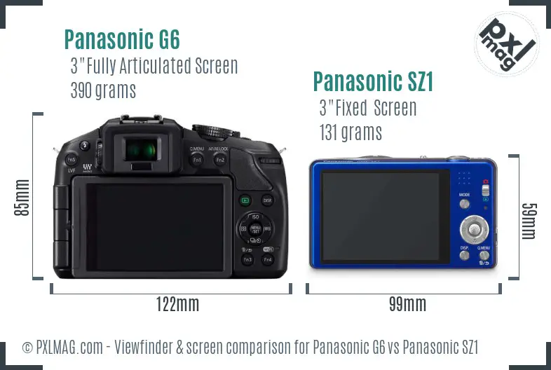 Panasonic G6 vs Panasonic SZ1 Screen and Viewfinder comparison