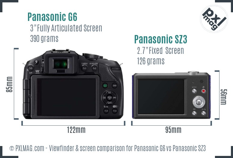 Panasonic G6 vs Panasonic SZ3 Screen and Viewfinder comparison