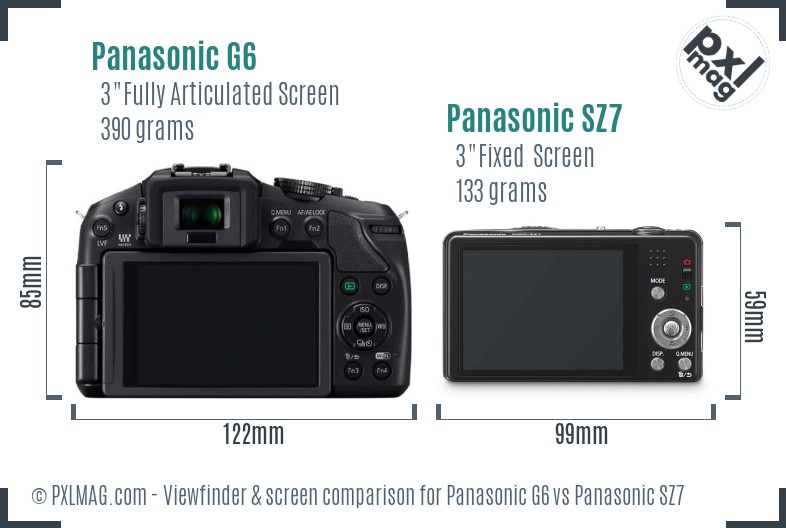 Panasonic G6 vs Panasonic SZ7 Screen and Viewfinder comparison