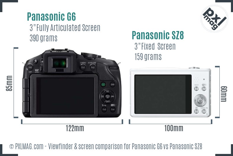 Panasonic G6 vs Panasonic SZ8 Screen and Viewfinder comparison
