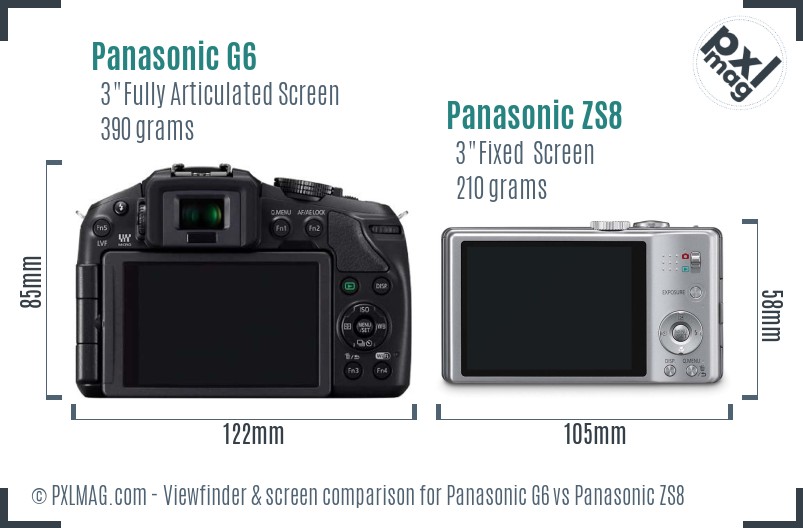 Panasonic G6 vs Panasonic ZS8 Screen and Viewfinder comparison