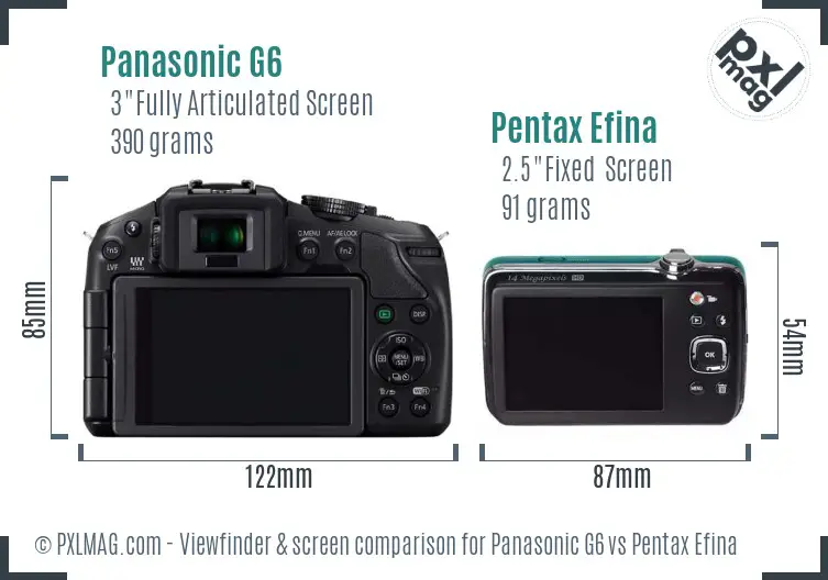 Panasonic G6 vs Pentax Efina Screen and Viewfinder comparison