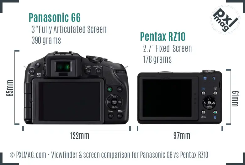 Panasonic G6 vs Pentax RZ10 Screen and Viewfinder comparison