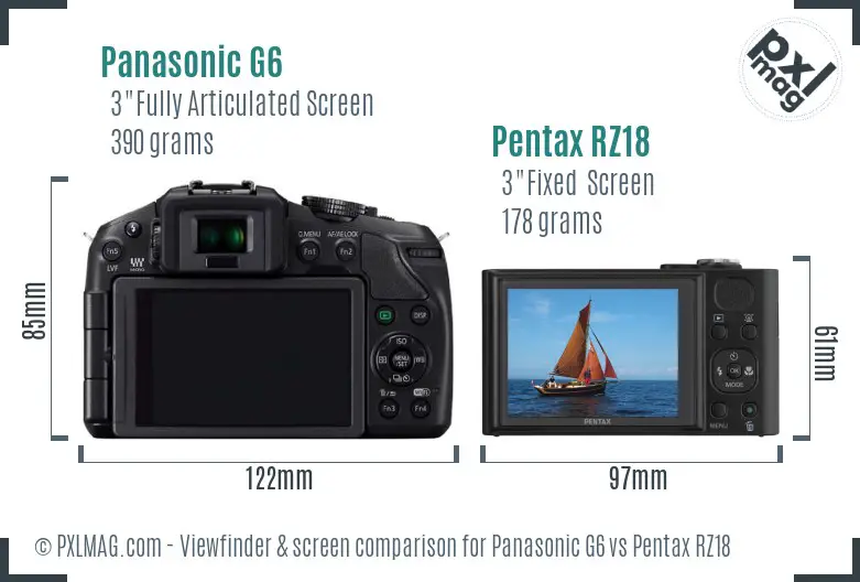 Panasonic G6 vs Pentax RZ18 Screen and Viewfinder comparison