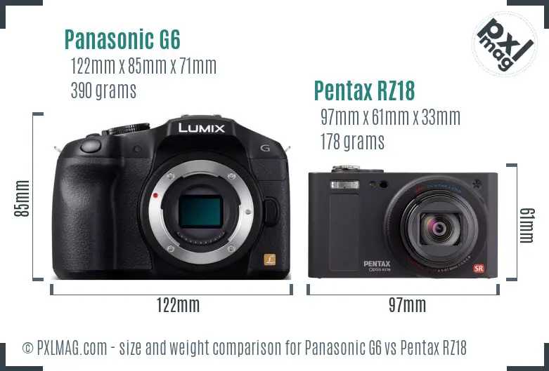 Panasonic G6 vs Pentax RZ18 size comparison