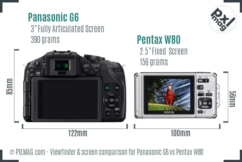 Panasonic G6 vs Pentax W80 Screen and Viewfinder comparison