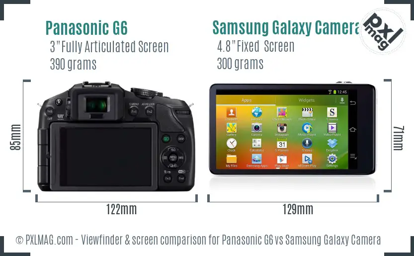 Panasonic G6 vs Samsung Galaxy Camera Screen and Viewfinder comparison
