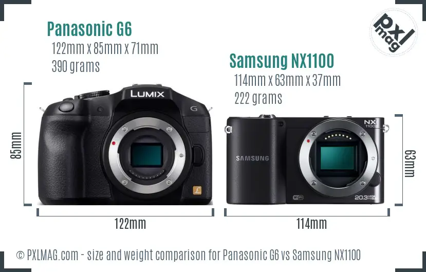 Physical size and ergonomics comparison