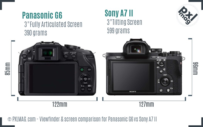 Panasonic G6 vs Sony A7 II Screen and Viewfinder comparison