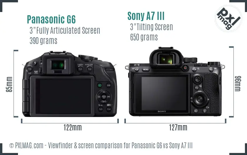 Panasonic G6 vs Sony A7 III Screen and Viewfinder comparison
