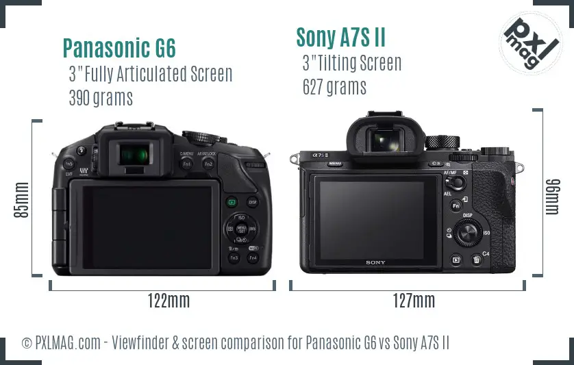 Panasonic G6 vs Sony A7S II Screen and Viewfinder comparison