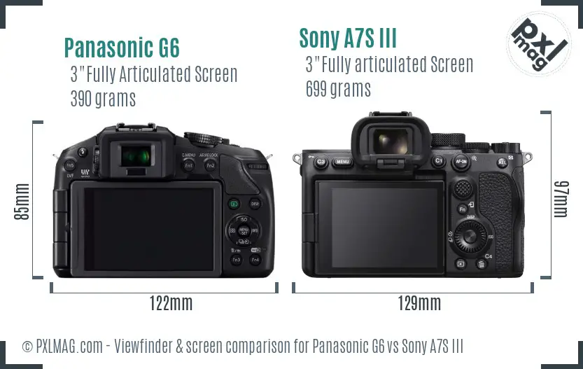 Panasonic G6 vs Sony A7S III Screen and Viewfinder comparison