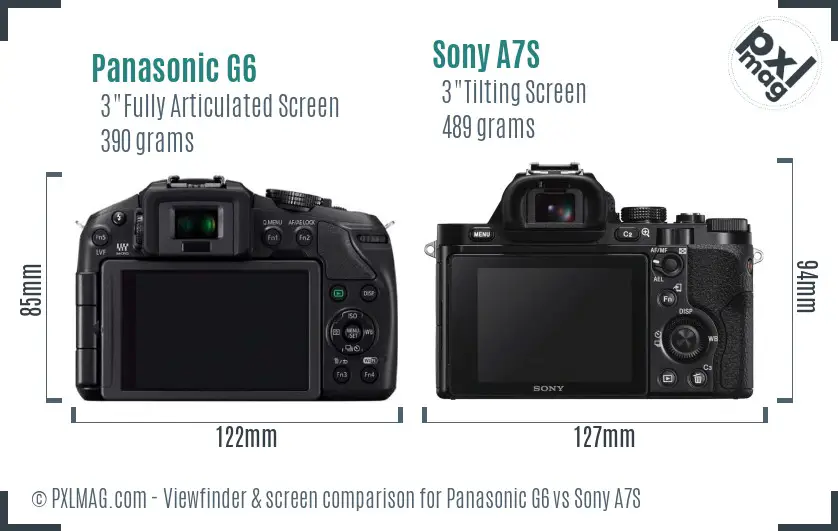 Panasonic G6 vs Sony A7S Screen and Viewfinder comparison