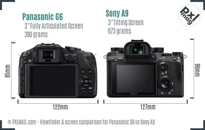 Panasonic G6 vs Sony A9 Screen and Viewfinder comparison