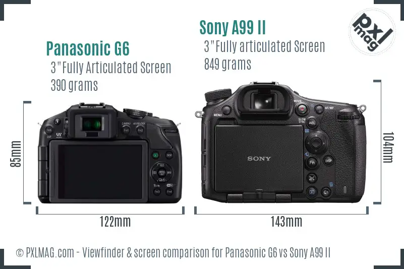 Panasonic G6 vs Sony A99 II Screen and Viewfinder comparison