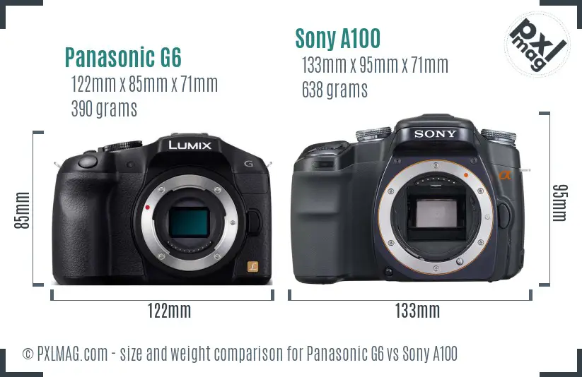 Size Comparison