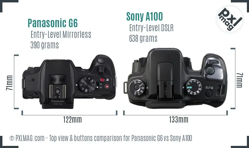 Top View Comparison