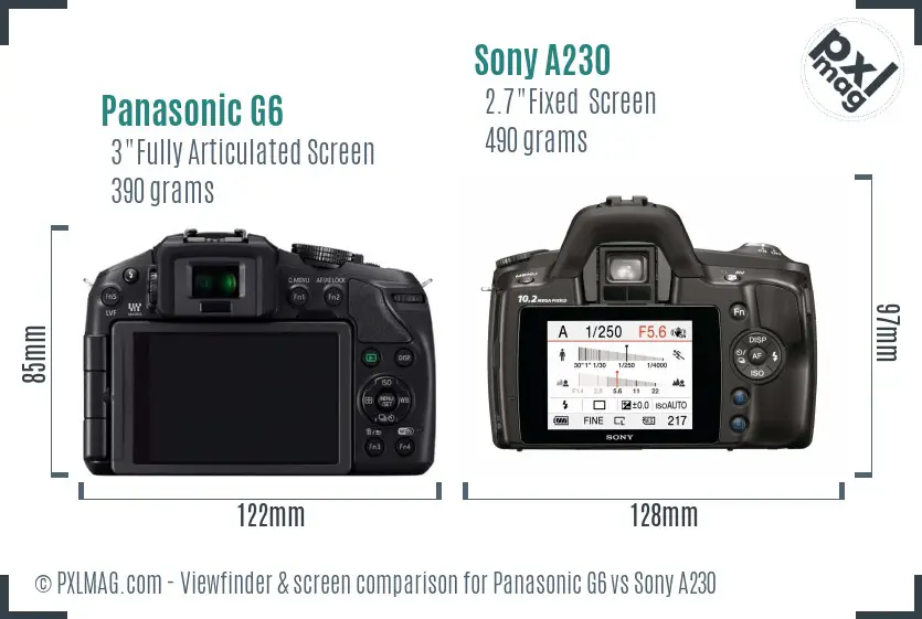 Panasonic G6 vs Sony A230 Screen and Viewfinder comparison