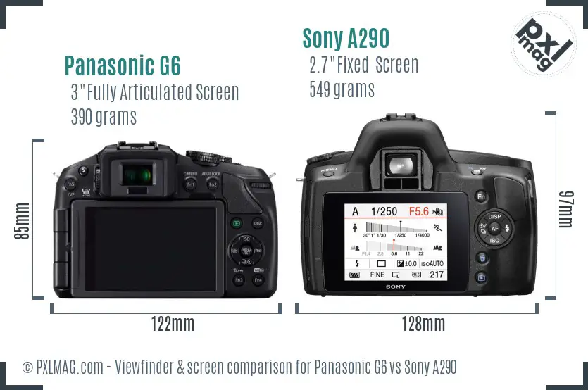 Panasonic G6 vs Sony A290 Screen and Viewfinder comparison
