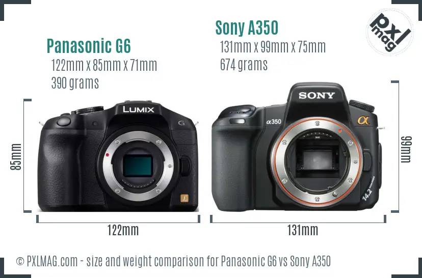 Physical size and ergonomics comparison