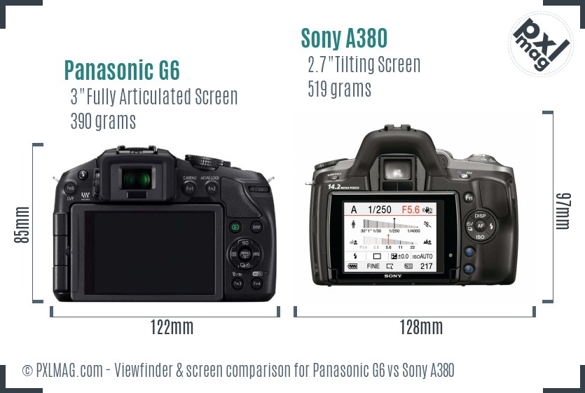 Panasonic G6 vs Sony A380 Screen and Viewfinder comparison