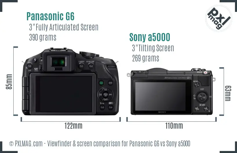 Panasonic G6 vs Sony a5000 Screen and Viewfinder comparison