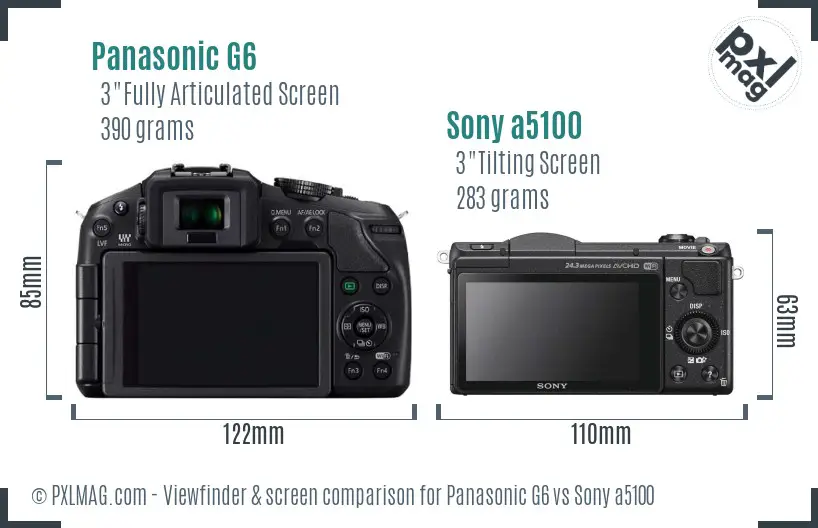 Panasonic G6 vs Sony a5100 Screen and Viewfinder comparison