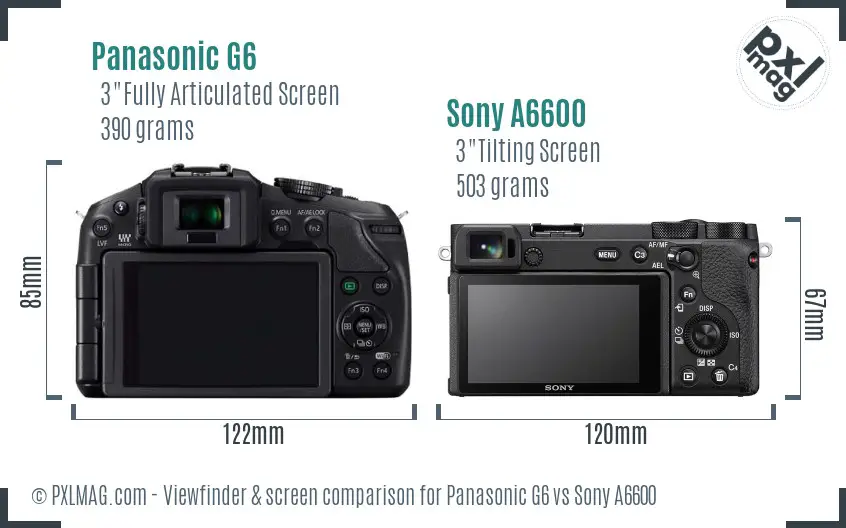 LCD screen and interface comparison