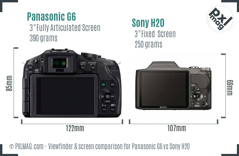 Panasonic G6 vs Sony H20 Screen and Viewfinder comparison