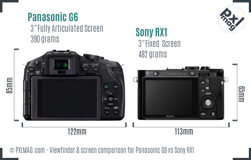 Panasonic G6 vs Sony RX1 Screen and Viewfinder comparison