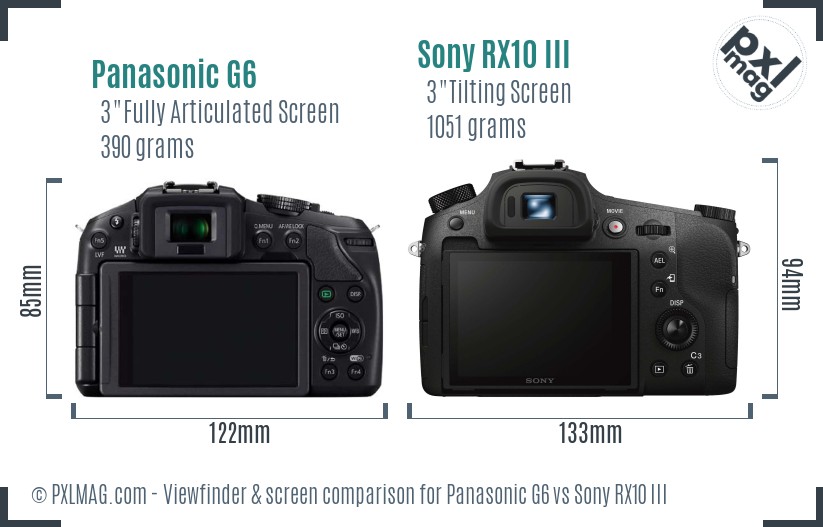 Panasonic G6 vs Sony RX10 III Screen and Viewfinder comparison