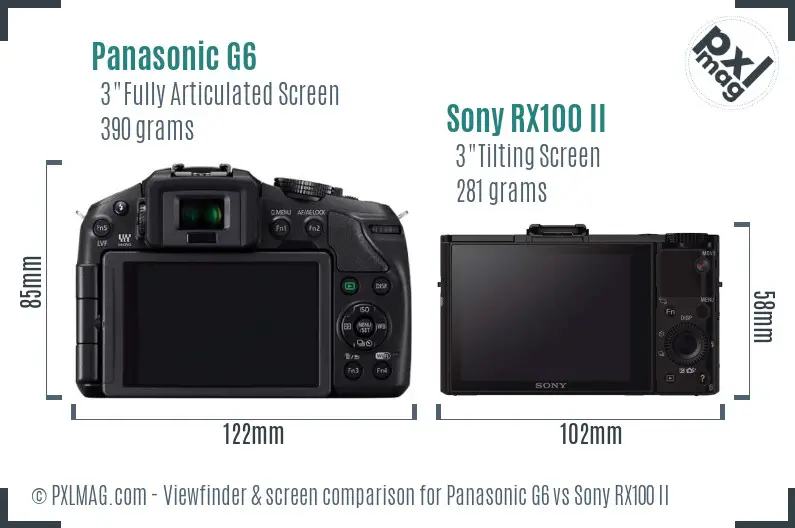 Panasonic G6 vs Sony RX100 II Screen and Viewfinder comparison
