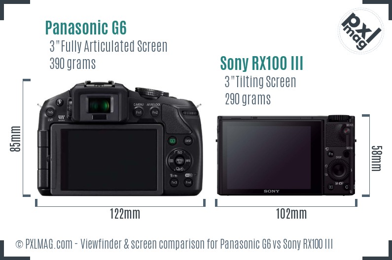 Panasonic G6 vs Sony RX100 III Screen and Viewfinder comparison