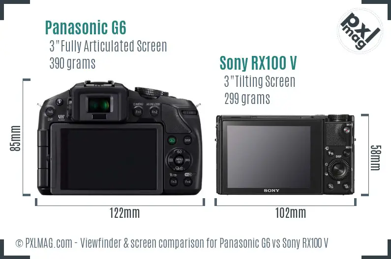 Panasonic G6 vs Sony RX100 V Screen and Viewfinder comparison