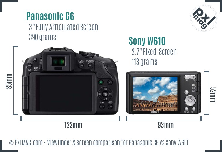 Panasonic G6 vs Sony W610 Screen and Viewfinder comparison