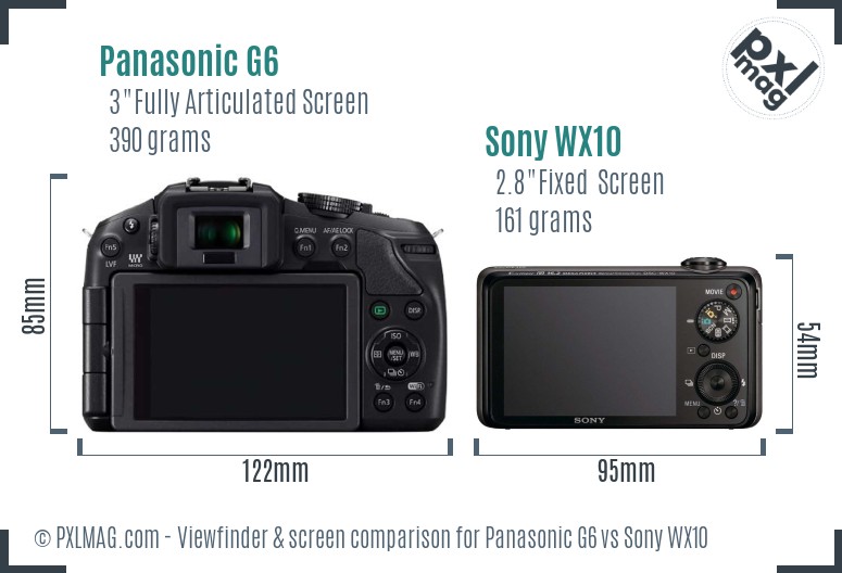 Panasonic G6 vs Sony WX10 Screen and Viewfinder comparison