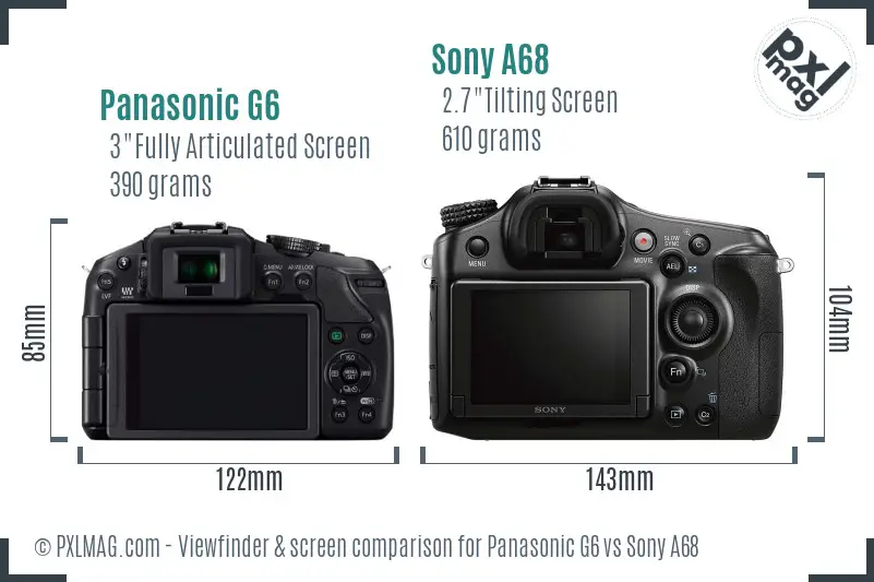 LCD screen and interface comparison