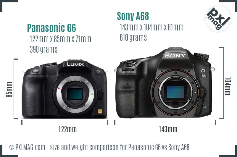 Physical size and ergonomics comparison