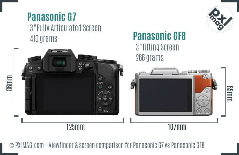 Panasonic G7 vs Panasonic GF8 Screen and Viewfinder comparison