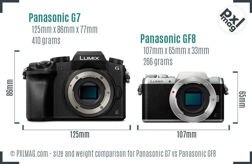 Panasonic G7 vs Panasonic GF8 size comparison