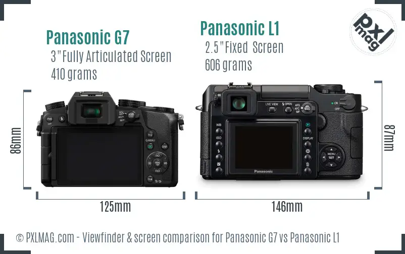 Panasonic G7 vs Panasonic L1 Screen and Viewfinder comparison