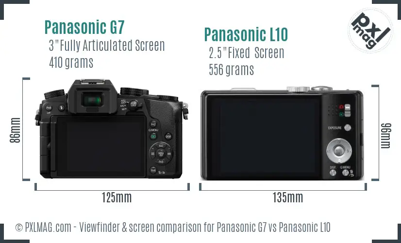Panasonic G7 vs Panasonic L10 Screen and Viewfinder comparison