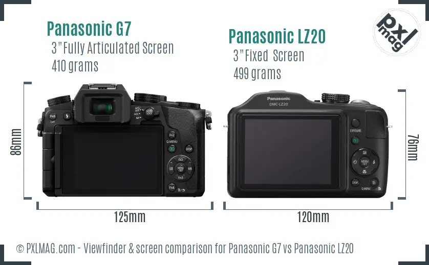 Panasonic G7 vs Panasonic LZ20 Screen and Viewfinder comparison