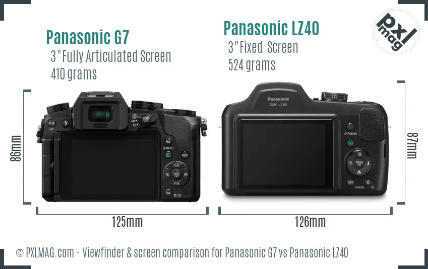 Panasonic G7 vs Panasonic LZ40 Screen and Viewfinder comparison