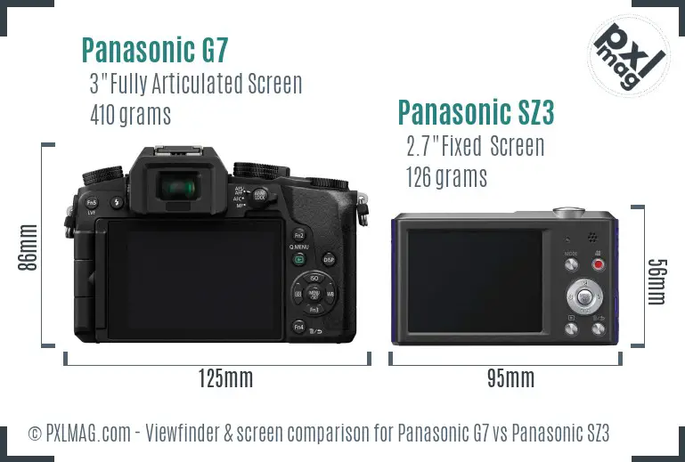 Panasonic G7 vs Panasonic SZ3 Screen and Viewfinder comparison
