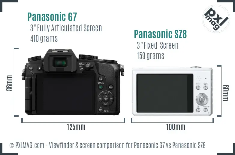 Panasonic G7 vs Panasonic SZ8 Screen and Viewfinder comparison