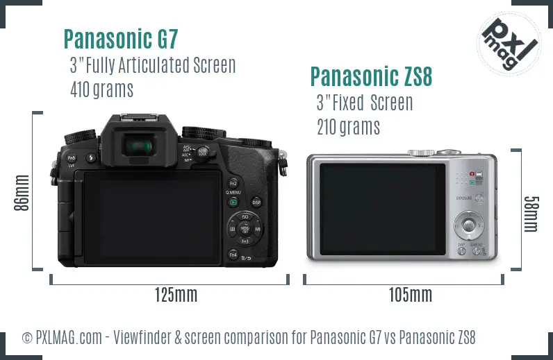 Panasonic G7 vs Panasonic ZS8 Screen and Viewfinder comparison