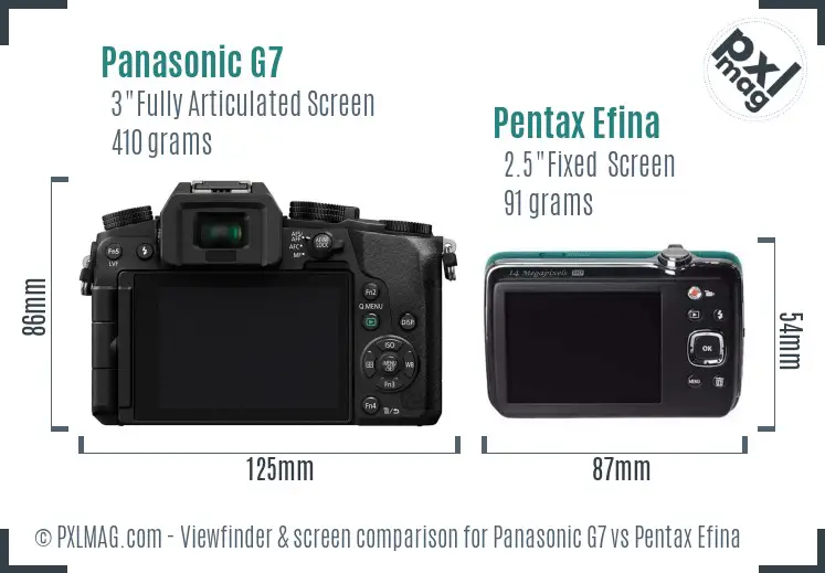 Panasonic G7 vs Pentax Efina Screen and Viewfinder comparison