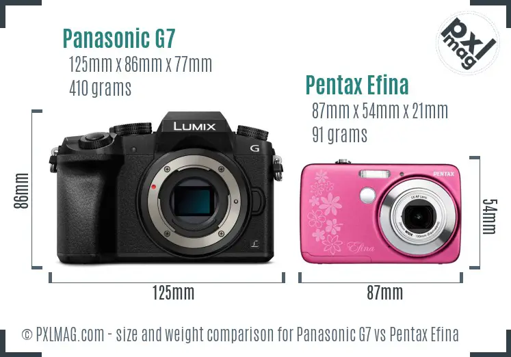 Panasonic G7 vs Pentax Efina size comparison