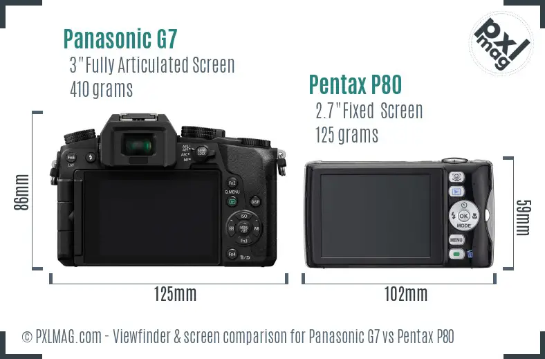 Panasonic G7 vs Pentax P80 Screen and Viewfinder comparison